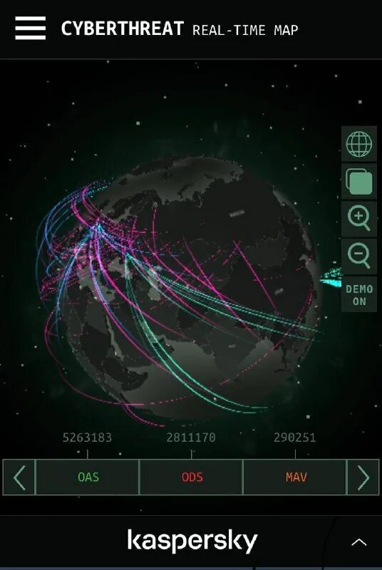 Cybermap. Cybermap