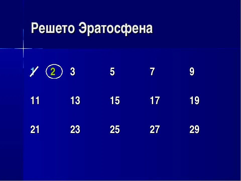 Метод решето. Решето эратосфена. решето эратосфена алгоритм. алгоритм решето эратосфена с++. задачи на решето эратосфена.