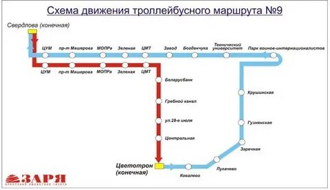 Движение троллейбусов 10 маршрута