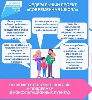 Оказывать методическую и консультационную помощь