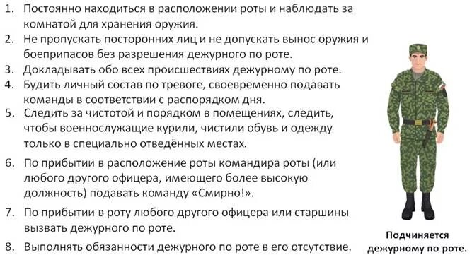 Команды дежурного по роте. Форма доклада дежурного по роте. Должностные инструкции дневального. Обязанности дежурного в армии.