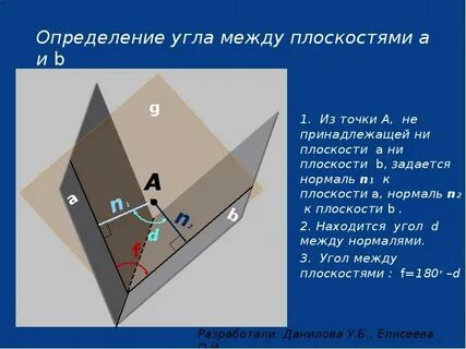 Определение угла между плоскостями