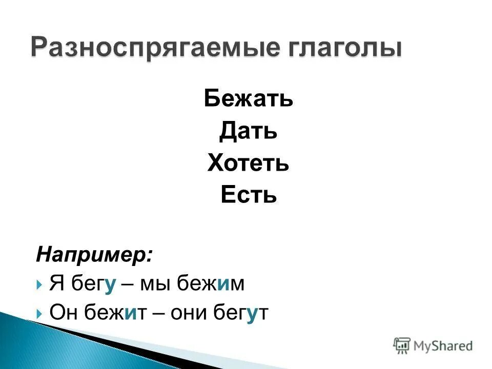 Символы глаголов. Глаголы связанные с математикой. Спряжение глагола побежали. Глаголы связанные с модой. Глагол сбегать