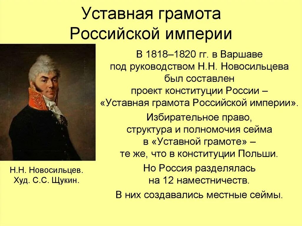 Положение уставной грамоты. Проект н. Новосильцева (1818 г.).. 1818 Проект Новосильцева. Уставная грамота Российской империи 1820. Проект н н Новосильцева 1818.