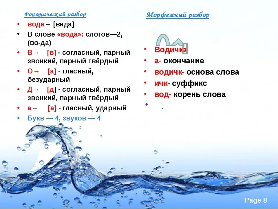 Ответ на вопрос вода. Слово вода. Звуковой анализ слова вода. Разбор воды. Фонетический разбор слова вода.