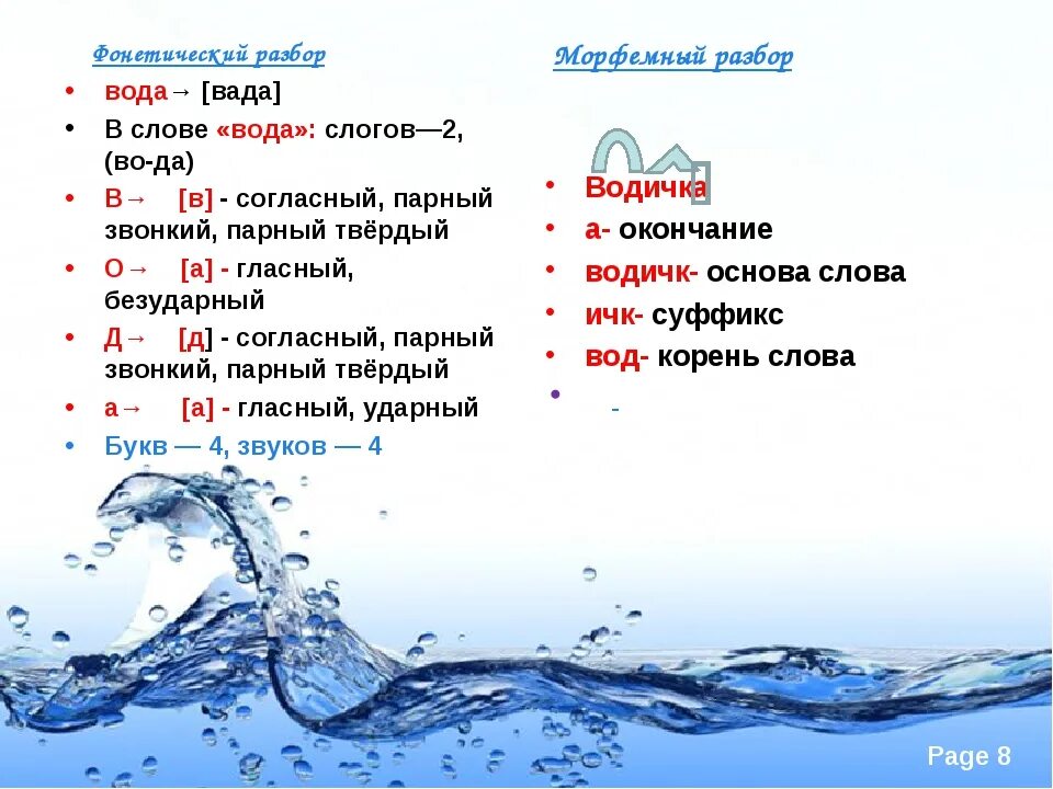 Значение слова вода. Слово вода. Звуковой анализ слова вода. Разбор воды. Фонетический разбор слова вода.