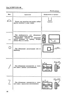 Прерывистый шов обозначение на чертеже