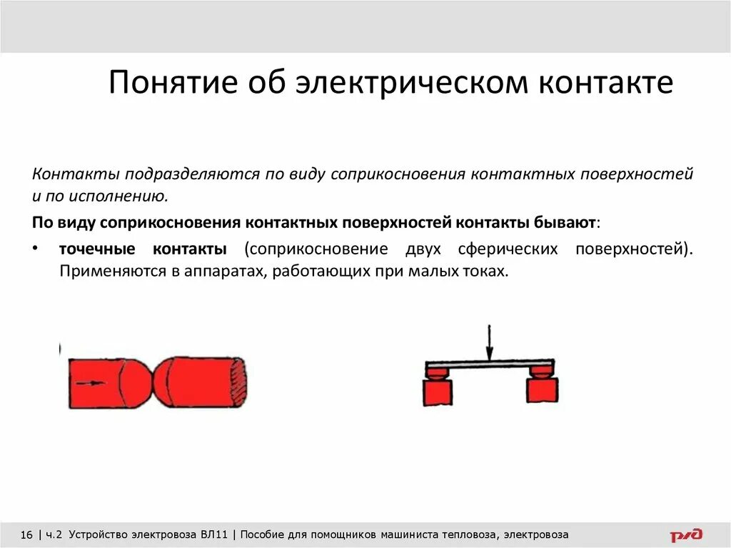 Классификация электрических контактов. Форма электрических контактов. Виды контактов электрических. Электрические контакты для соприкосновения.