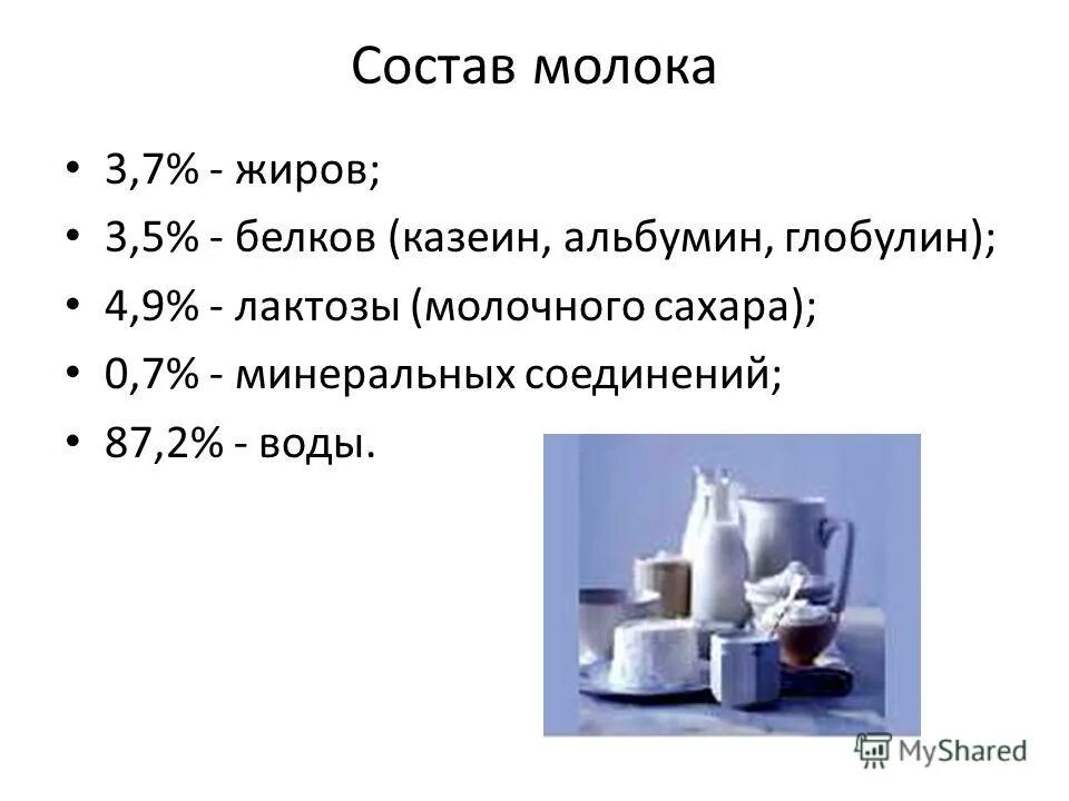 Значение молочной продукции. Молоко питьевое ассортимент. Молочный значение слова. Польза молока презентация. Молочный значение слова.