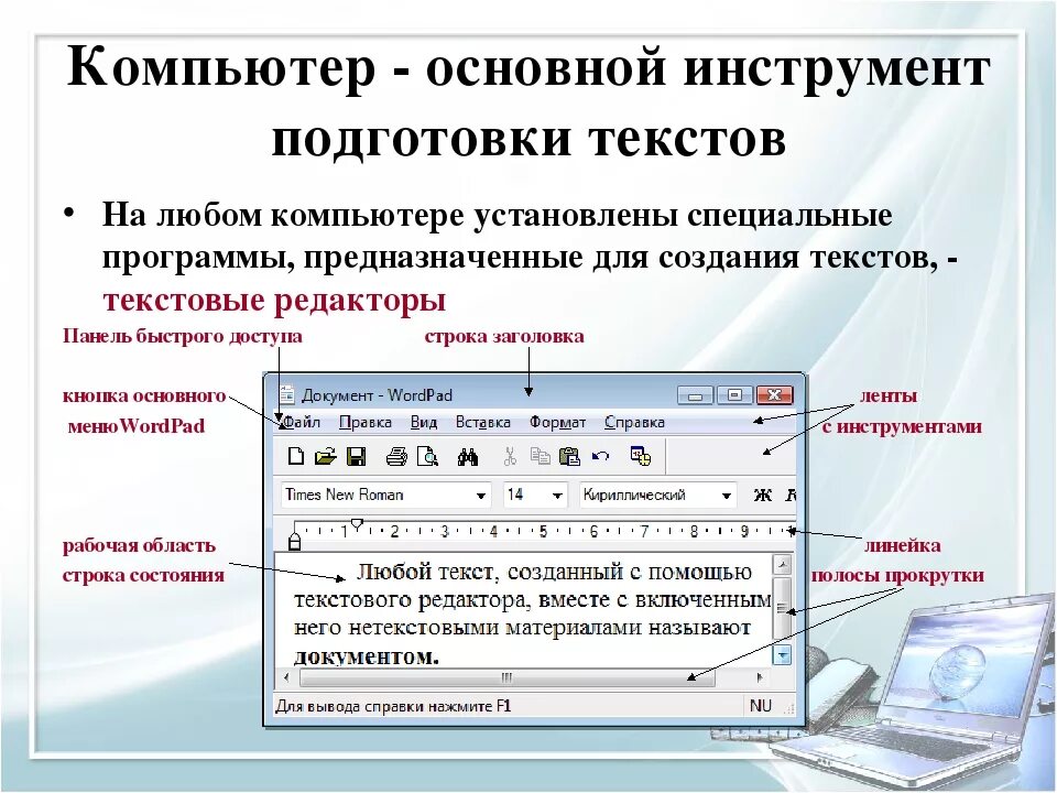 Этапы подготовки текста на компьютере какой вариант. Компьютер основной инструмент подготовки текстов. Создание текста на компьютере. Текст на компьютере. Какая программа предназначена для подготовки текстовых документов.