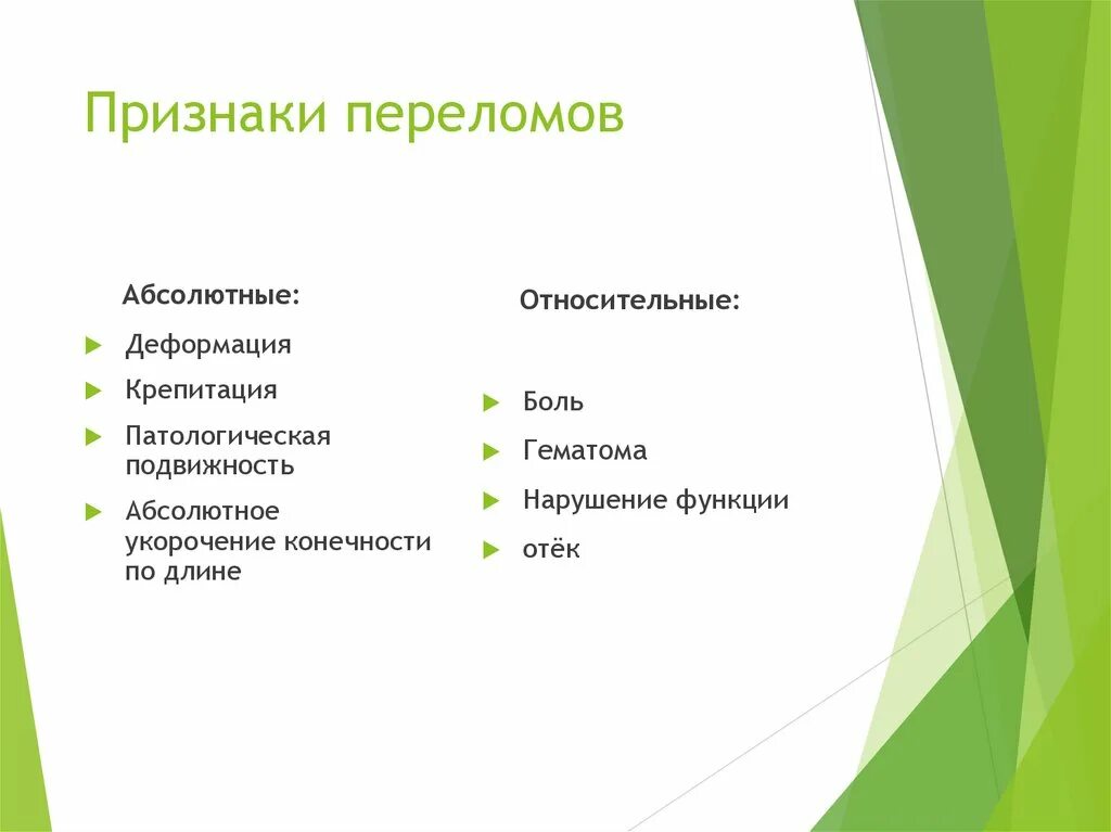 Абсолютные и относительные признаки переломов. Абсолютные признаки перелома. Относительный признак перелома костей. Относительные признаки перелома. Признаки перелома тест с ответами