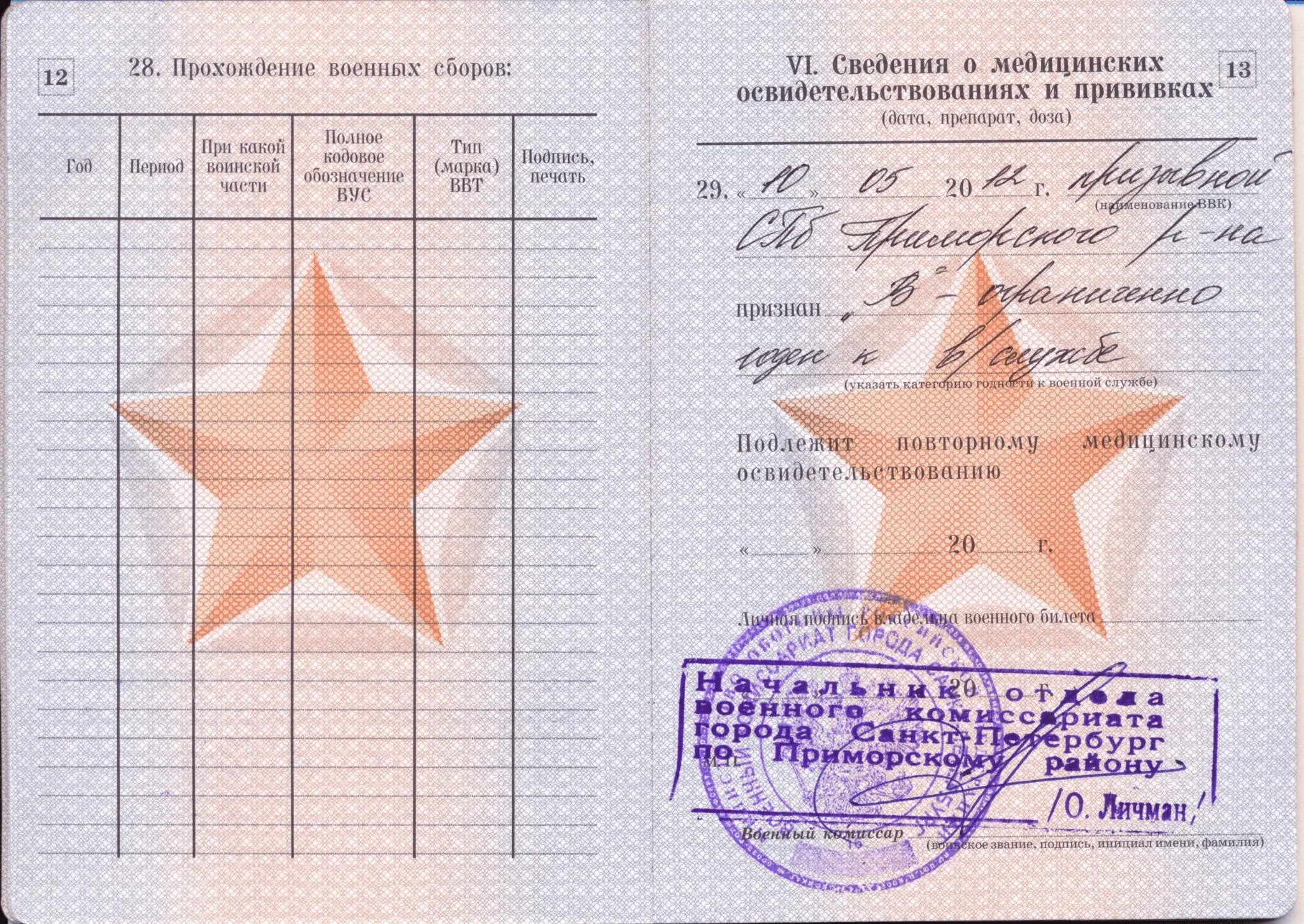 Категория запаса 2 группа ра. Категория годности к военной службе в военном билете. военный билет ограниченно годен к военной службе категория в. категория годности к воинской службе в военном билете. вус военно учетная специальность.