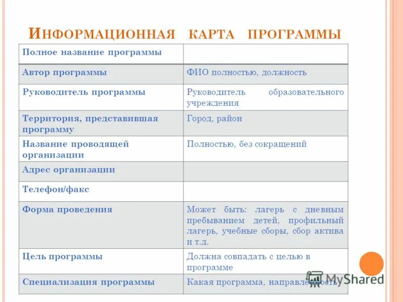 Название программы город. Название программы город