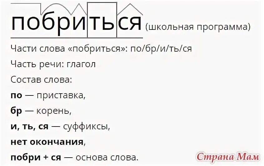 Словообразовательный разбор слова розовая. Словообразовательный разбор слова облачность. Словообразовательный разбор слова рубашка 6 класс.