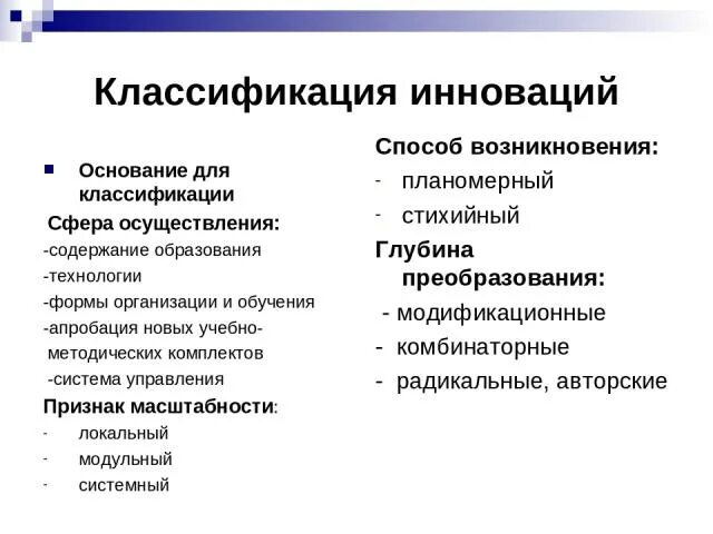 Что такое инновации как они классифицируются