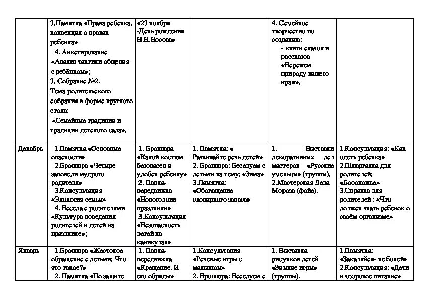 Перспективный план в младшей группе.