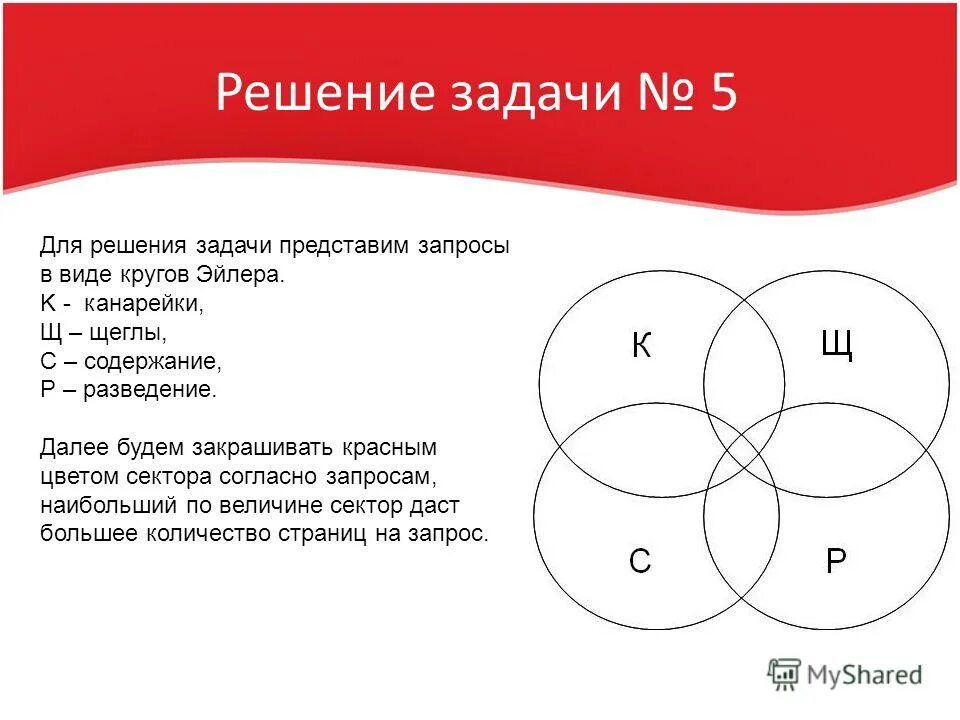 Круг задач. Круг Эйлера решение задач по логике. Круги Эйлера канарейки и щеглы. Круги Эйлера решение задач по информатике. Задачи на круги Эйлера 8 класс Информатика.