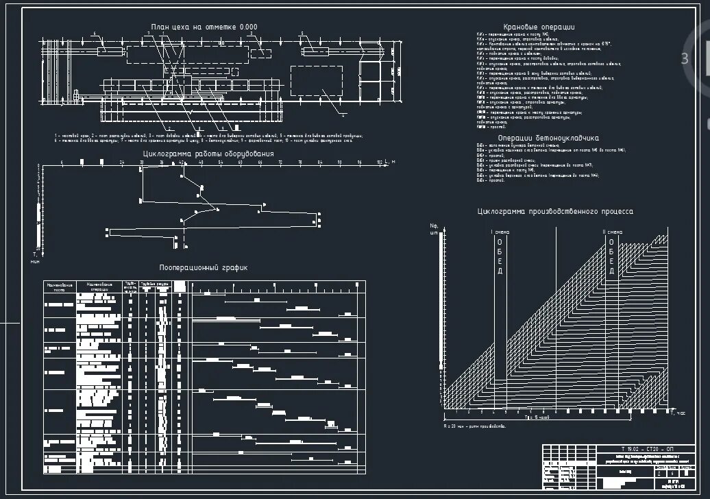 Монтажный план промышленного здания. План производства земляных работ. Дипломный проект мархи завод. Дипломный проект мархи завод. План цеха по производству стеновых панелей.