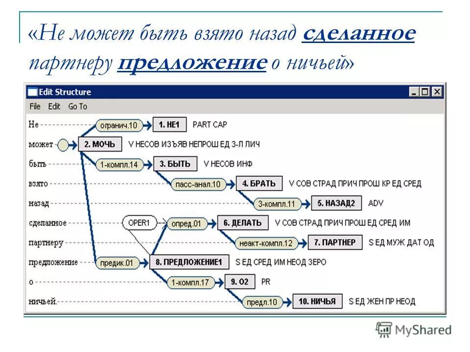 Чаты русские текстовые