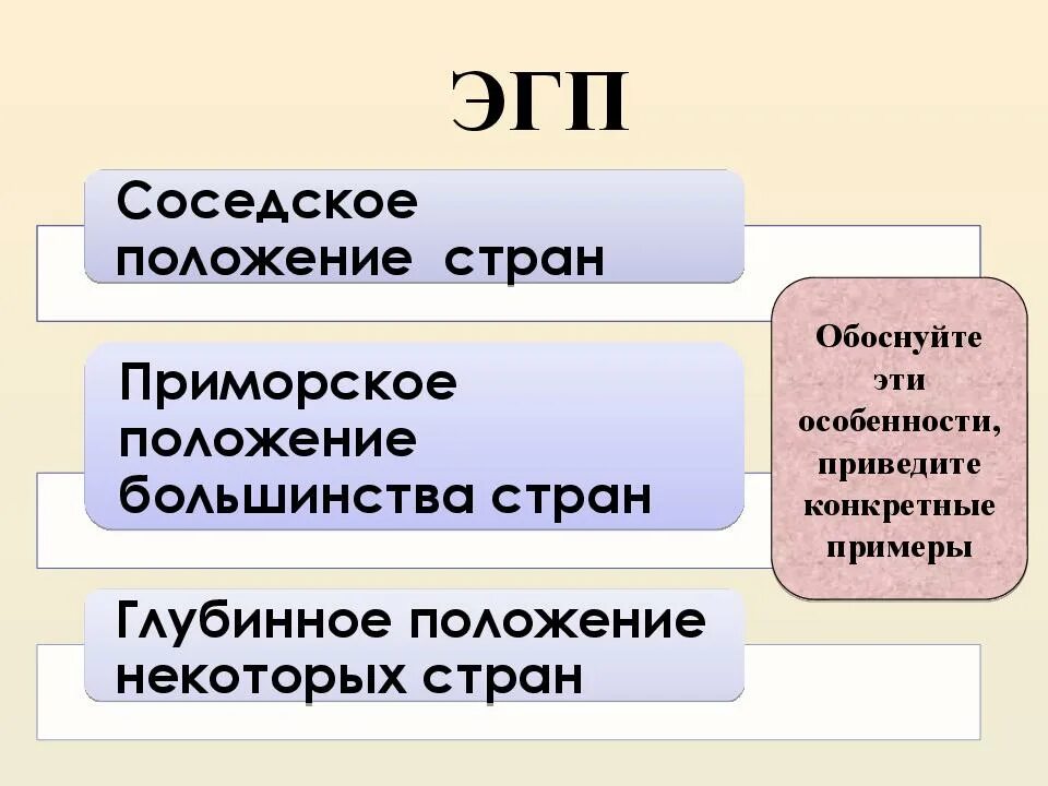 Эгп зарубежной азии. Особенности географического положения. Соседское положение азии. Географическое положение стран азии таблица. Особенности эгп зарубежной азии.