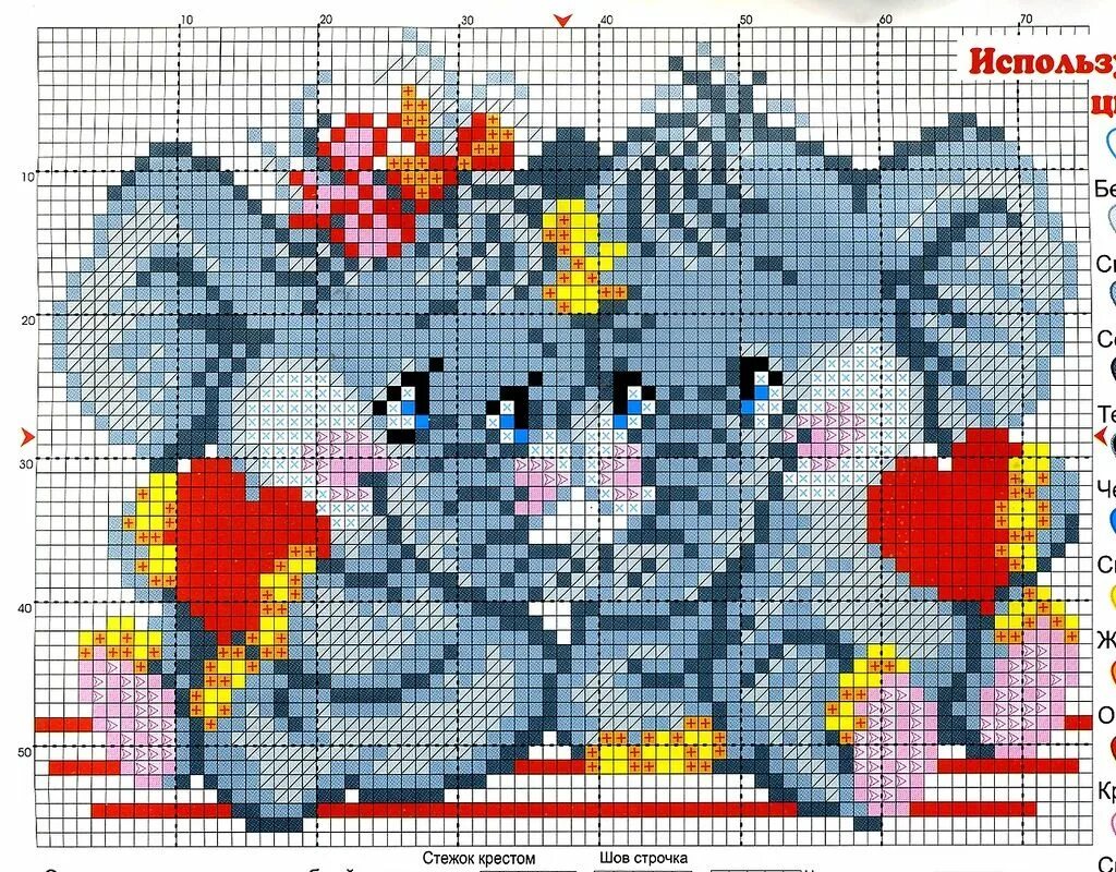 Схемы для вышивания крестиком. Вышивка крестиком небольшая. Искусница наборы для вышивания. Вышивка крестом котята. Схема вышивки искусница.