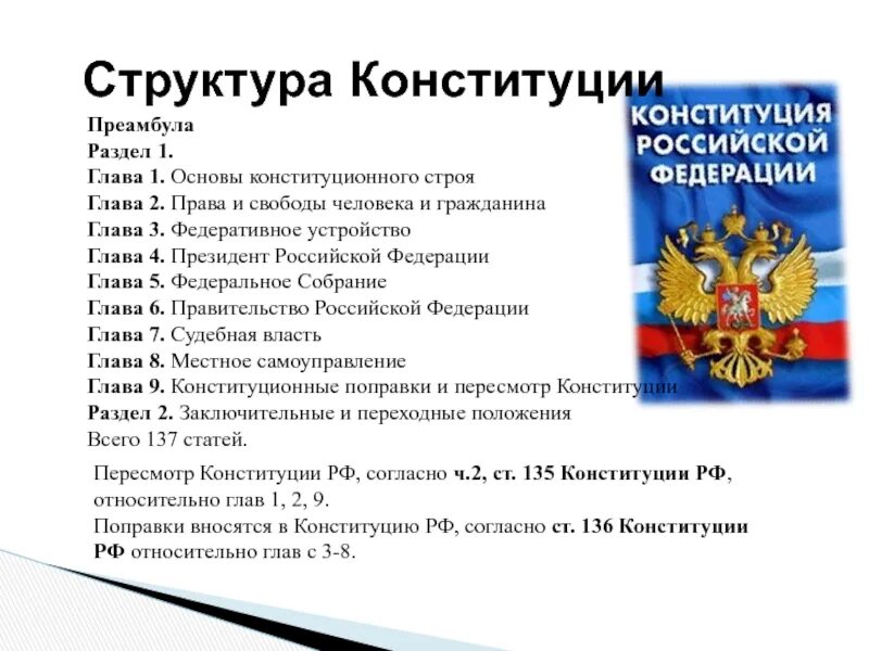 Конституционное право выбирать и быть выбранным