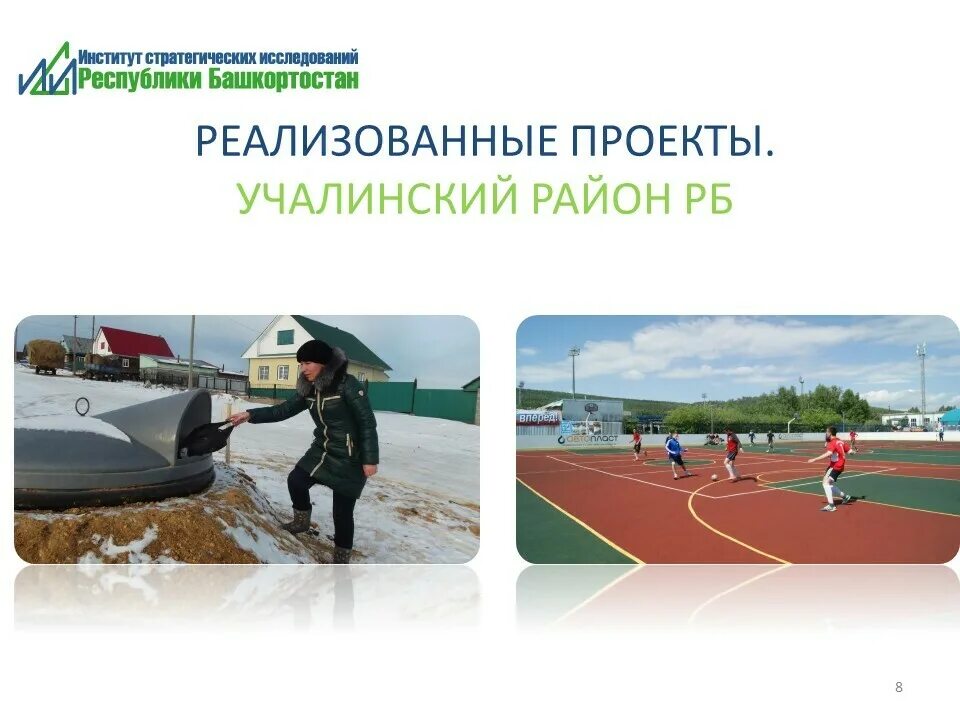 Приоритетные инвестиционные проекты башкортостана
