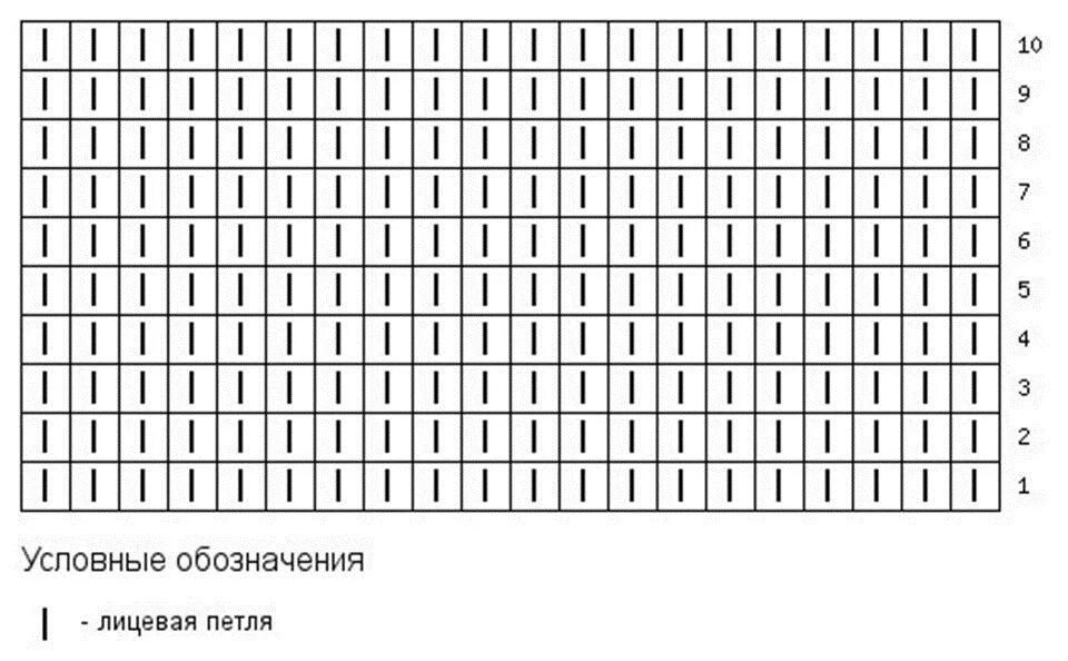Лицевая гладь спицами как вязать для начинающих. Схема платочной вязки спицами. схема вязания платочной вязки спицами. вязание лицевая гладь спицами для начинающих. схема вязания лицевой глади спицами.