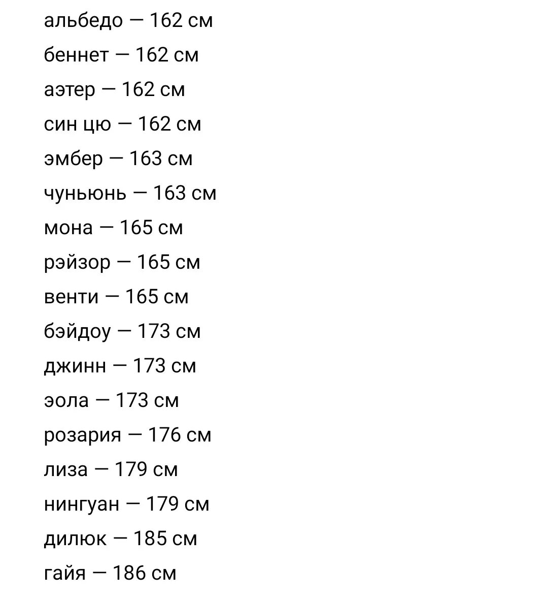 Сколько гб геншин на телефоне. Рост персонажей Геншин Импакт таблица. Рост персов Геншина. Рост персонажей Геншин. Рост Венти Геншин.