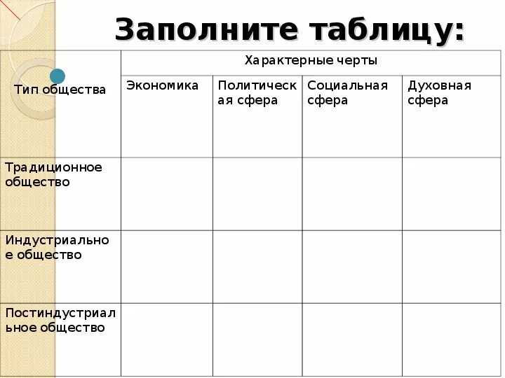 Типы общества таблица характерные черты. Типы общества таблица. Виды общества таблица. Заполните таблицу типы обществ. Таблица по обществу 6 класс