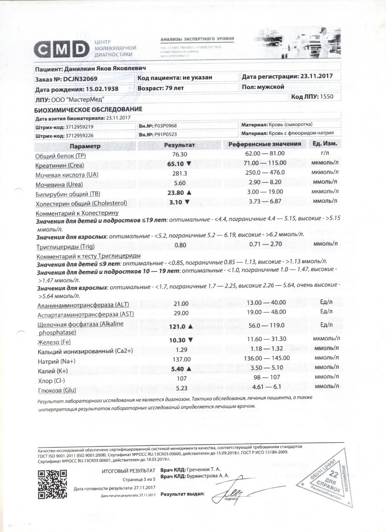 Анализ на иммунный статус. Лимфома анализ крови. Лимфомы показатели крови. Анализ крови при лимфоме у взрослых. Общий анализ крови при лимфоме показатели.