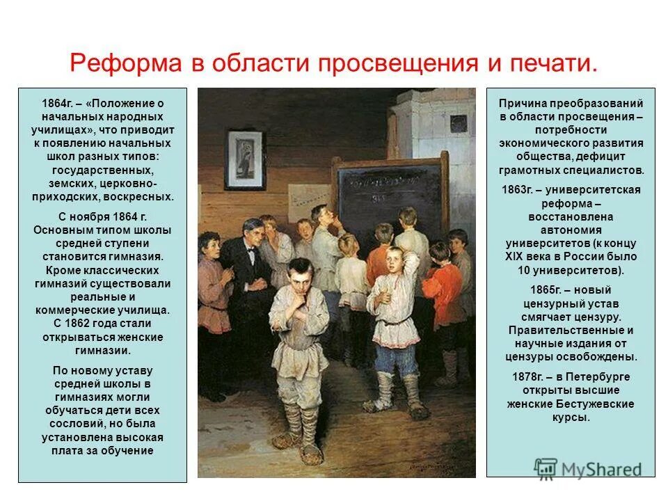 Автор реформы просвещения 1864. Положение о начальных народных училищах 1864. Школьный устав 1864. 1864 положение о начальных. Положению о начальных народных училищах 1864 г.
