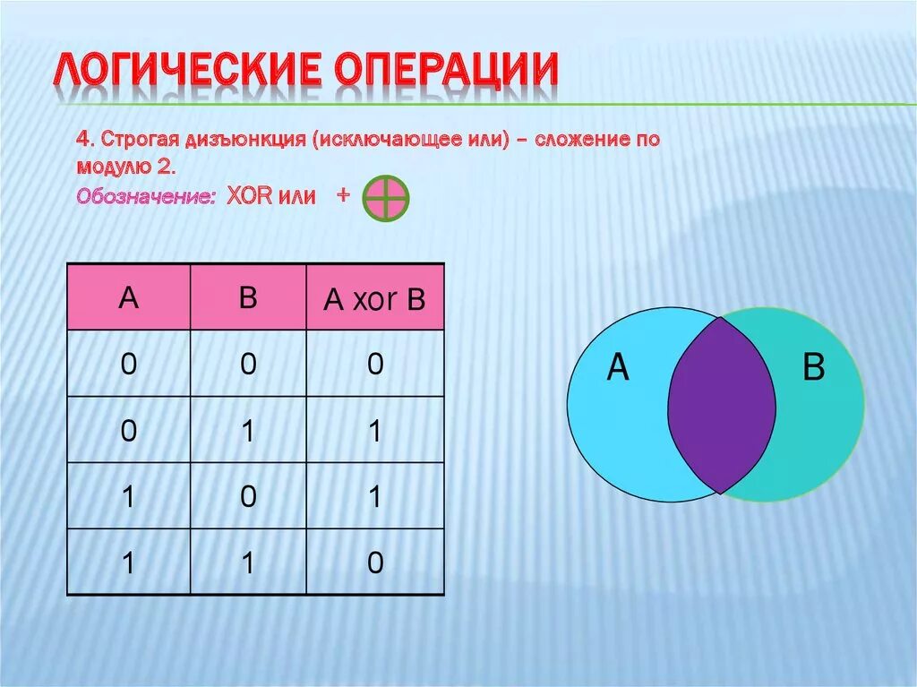 Основа логических операций. Исключающее сложение логическая операция. Логические операции исключающее или. Или логическая операция. Название логических операций в информатике.