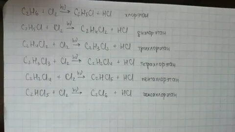 C2h6 o2 горение