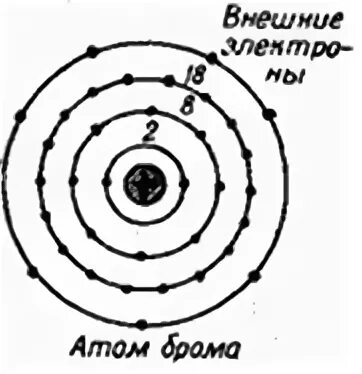Общее число электронов в атоме брома