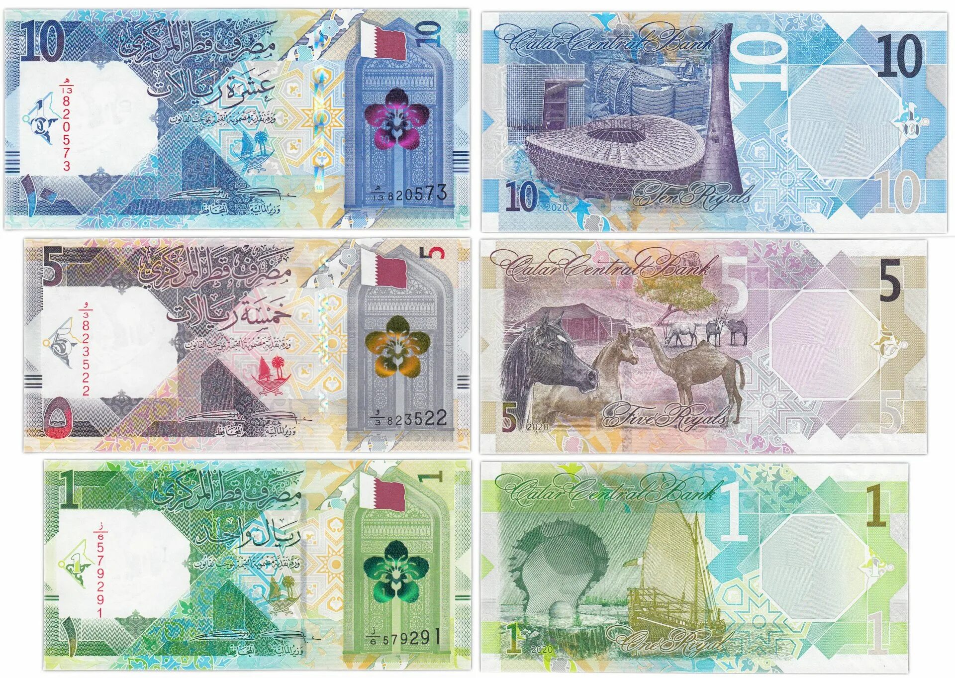 Катарский риал банкноты 2020. Купюра 1 риал 2020 Катар. Катарский риал банкноты 2008. Валюта Катара.