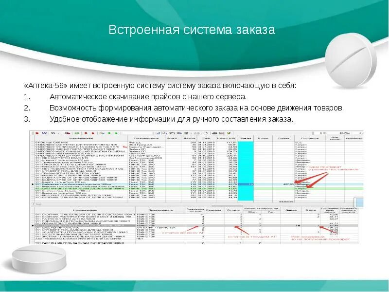 Программное обеспечение аптеки. Программа "аптека". Программа автоматизации аптеки. Программное обеспечение в аптечной организации.