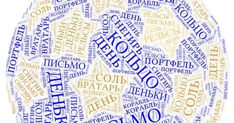 Ассоциации к слову дети