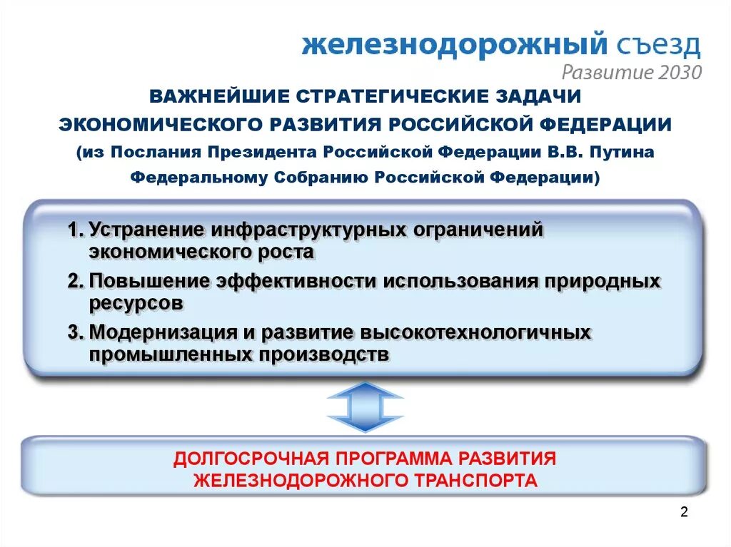 Задачи экономической стратегии. Задачи развития ЖД транспорта. Задачи экономического развития. Задачи экономического развития России. Стратегия развития железнодорожного транспорта в РФ до 2030 года.