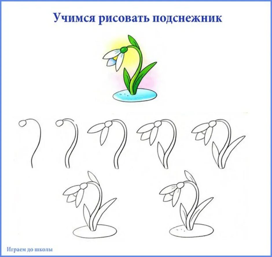 Подснежник поэтапное рисование для детей. Нарисовать Подснежник пошагово детям. Поэтапное рисование подснежника. Пошаговое рисование подснежника для детей. Рисуем подснежники поэтапно презентация