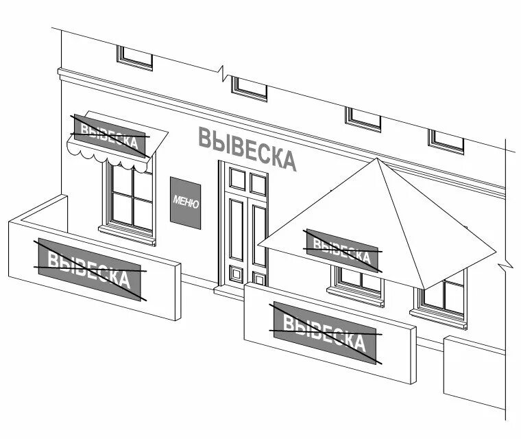 Вывеска схема. Чертеж вывески. Вывеска для магазина чертеж. Эскиз вывески. Фасады здания с вывесками чертёж.