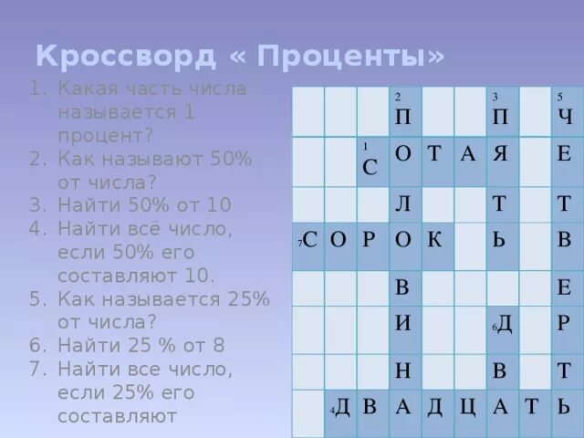 Кроссворд по теме том Сойер. Кроссворд по рассказу приключения Тома Сойера. Кроссворд на тему приключения Тома Сойера. Кроссворд по теме приключения Тома Сойера. Кроссворд по литературе 6 класс уроки французского