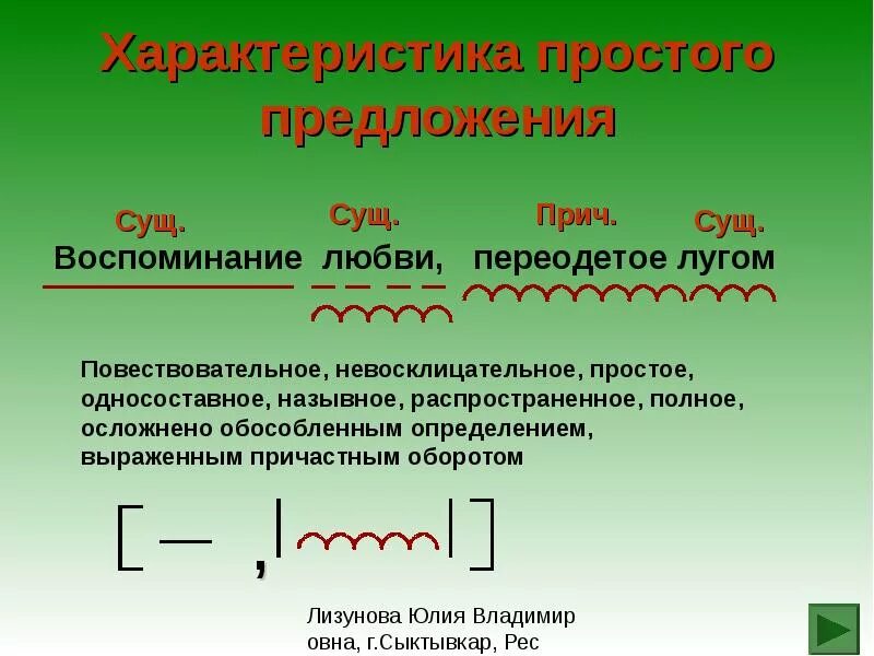 Емкое предложение. Характеристика простого предложения. Характеристика предложер. Характеристик апредлодение. Характреатикк предложения.