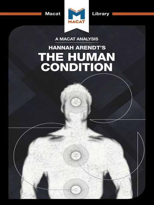 The Human condition 1935. The human condition