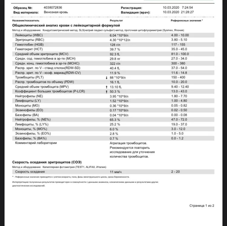 Тромбоциты сильно повышены. Тромбоциты микроскопия норма. Тромбоциты 309 тыс/мкл. Норма тромбоцитов по анализу. Тромбоциты в анализе крови.