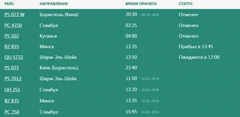 Прибытие авиарейсов из москвы