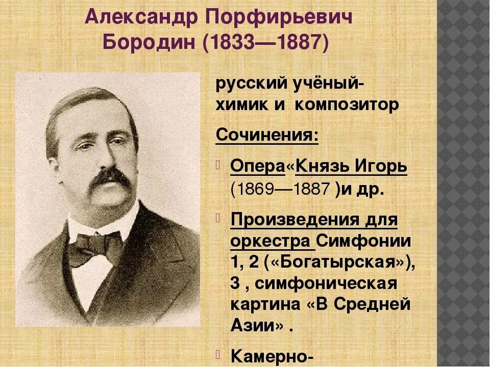 Какой композитор был известным химиком. А.П. Бородин (1833 – 1887).