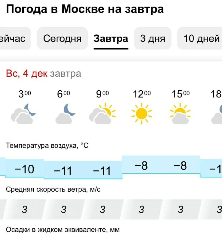 погода октябрьский башкортостан. погода в ростове-на-дону на неделю. погода в прохладном на 10. зарават погода + 13. погода на завтра.