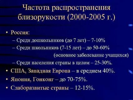 Миопия статистика