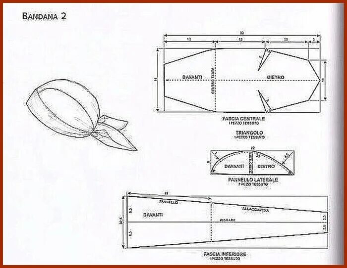 Бандана поварская выкройка женская. Косынка бандана для повара выкройка. Сшить косынку бандану. Выкройка банданы косынки для мужчин. Как сшить бандану для женщин на резинке